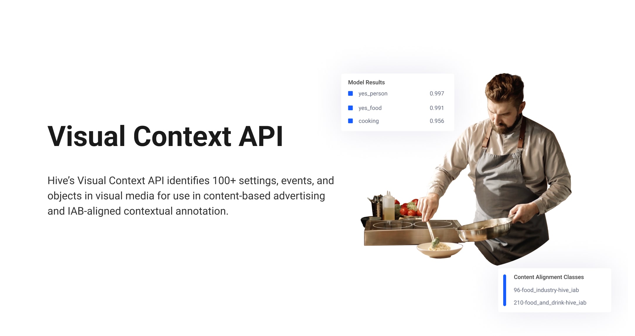 Visual Context API to identify 100+ common objects, subjects, and ...