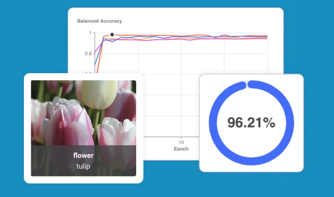Hive | Enterprise AI Solutions